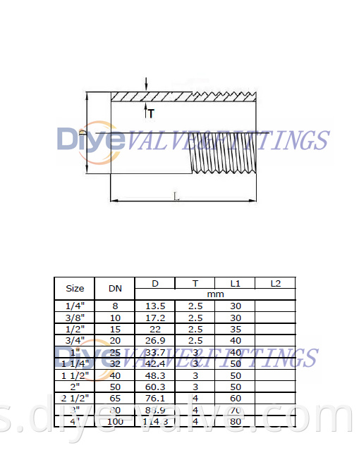 Stainless Steel Pipe Coupling